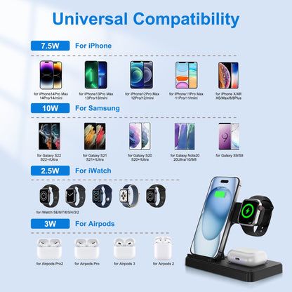 Wireless Charger, Magnetic Fast Charging Stand Compatible with iPhone 16, 15, 14, 13, 12, 11 Pro Max plus, XS, XR, X, 8, for Apple Watch 9, 8, 7, 6, 5, 4, 3, 2 SE, for Airpods 3, 2 Pro