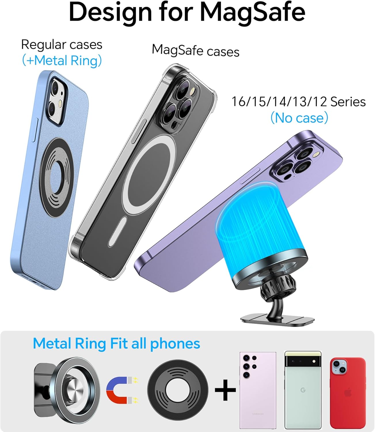 Car Magnet Case Mount, Compatible with iPhones 13, 14, 15, 16, 16 Pro, 16 Pro Max