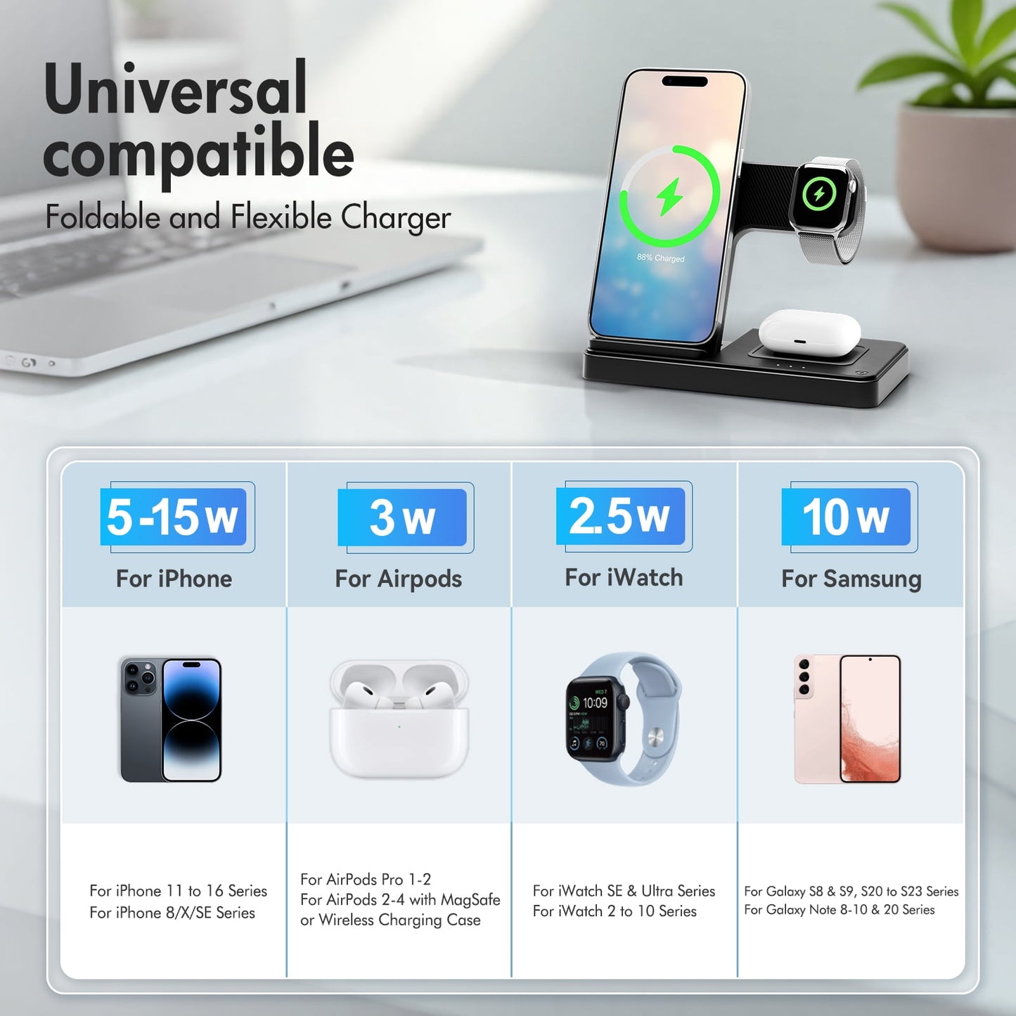 Wireless Charger, Magnetic Fast Charging Stand Compatible with iPhone 16, 15, 14, 13, 12, 11 Pro Max plus, XS, XR, X, 8, for Apple Watch 9, 8, 7, 6, 5, 4, 3, 2 SE, for Airpods 3, 2 Pro